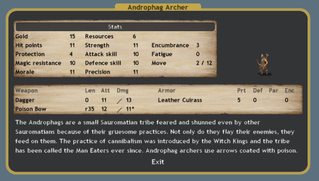 Androphag Archer