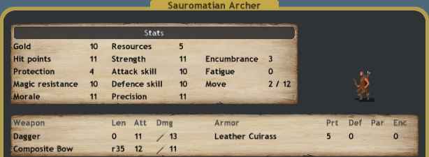 Sauromatian Archer