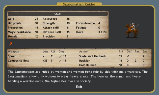 Sauromatian Raider